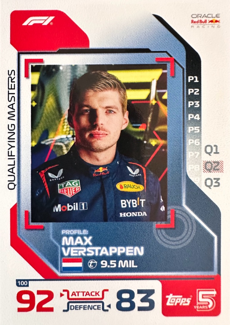 Turbo Attax 2024 Formula 1 Topps Scegli Card 1-114 - Picture 81 of 95