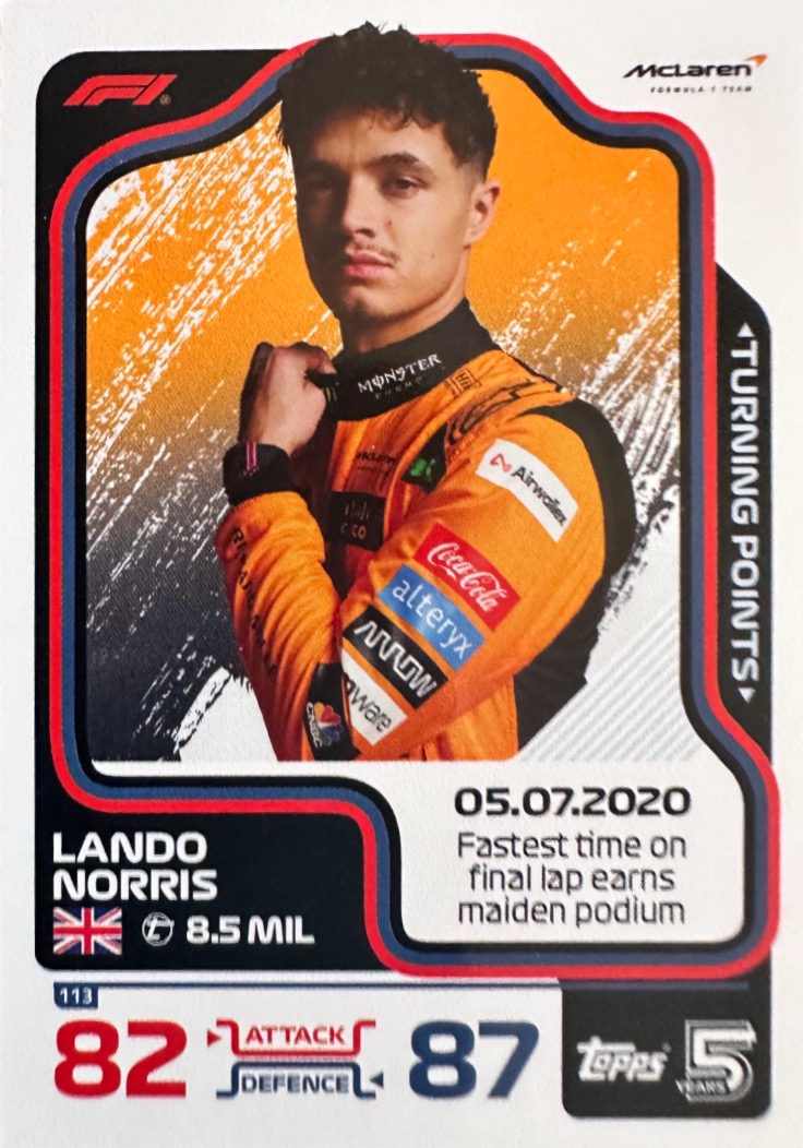 Turbo Attax 2024 Formula 1 Topps Scegli Card 1-114 - Picture 94 of 95