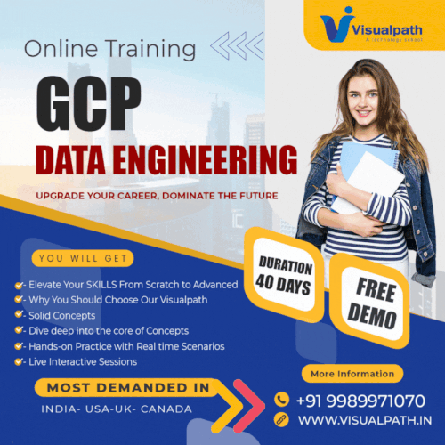 GCP Data Engineer Online Training Course in Hyderabad 2024.gif