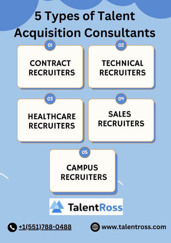 Talent Acquisition Consultants.jpg