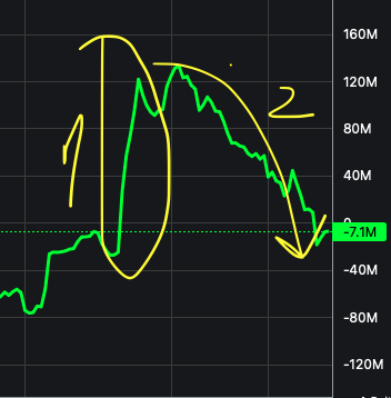 flow.png