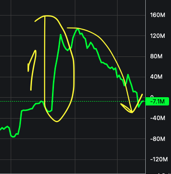flow.png