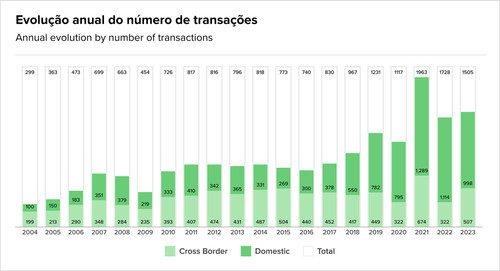 Teaser Brazil 70 chart 4.jpg