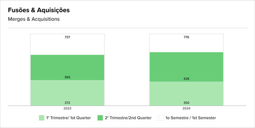 Teaser Brazil 70 chart 5.jpg