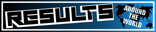 grafica banner results world.jpg