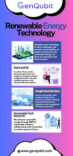 Renewable Energy Technology