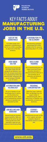 Yellow and Black Illustrative Project Management Infographic.png