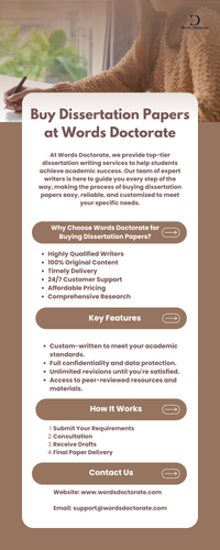 Buy Dissertation Papers at Words Doctorate.png