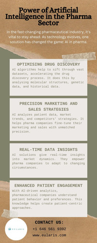 Power of Artificial Intelligence in the Pharma Sector.jpg