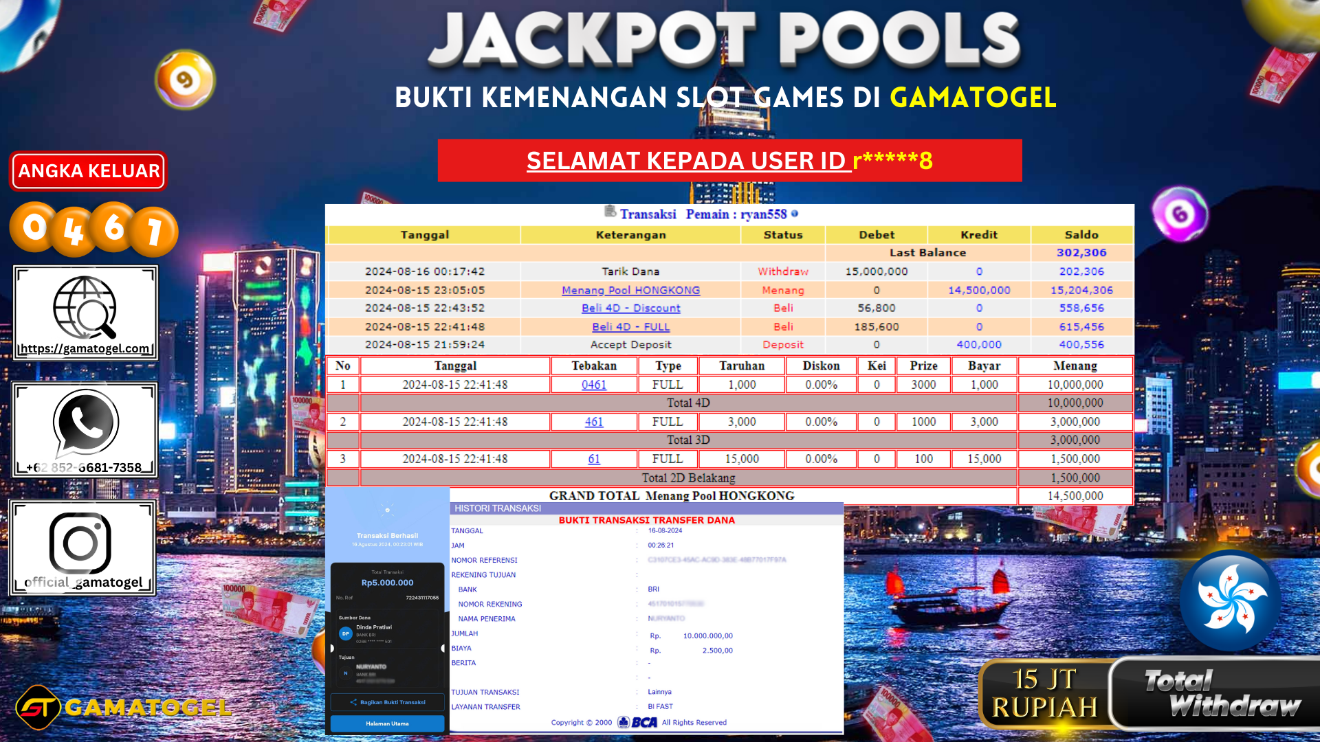 -gamatogel-jackpot-hk-pools-rp15000000--lunas--05-14-02-2024-08-16