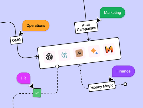 undefined Your friendliest open source all-in-one automation tool