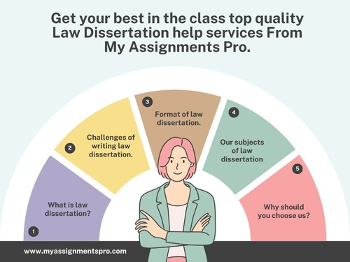 Law dissertation writing help.jpg