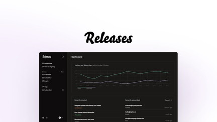 Releases is a ridiculously simple approach to affordable changelog software