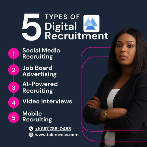 Digital Recruitment.jpg
