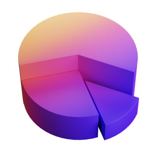 chart dynamic gradient.png