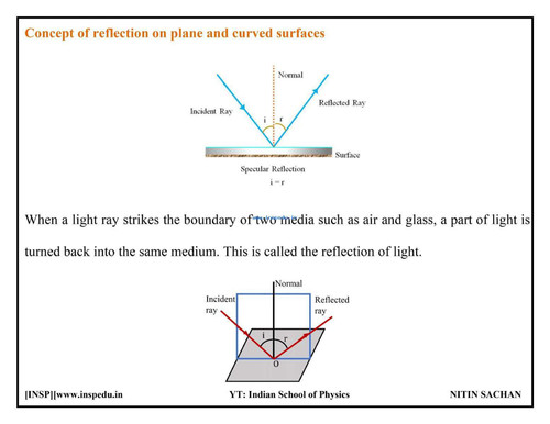 Reflectionn GO1 images 3.jpg
