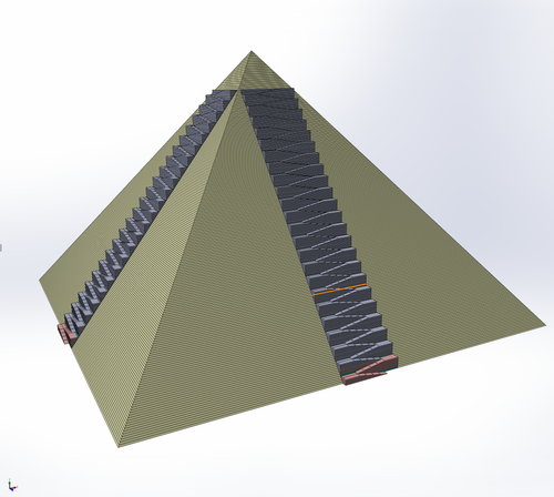 Pyramid Overview.png
