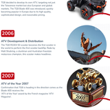 tgb atv s succe 64417841