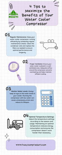 4 Tips to Maximize the Benefits of Your Water Cooler Compressor.jpg