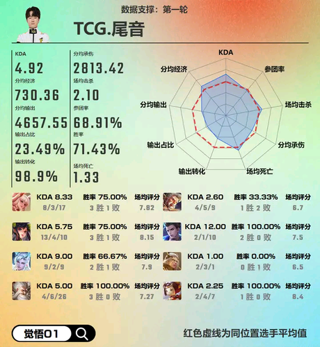 33F7CCBA6F5B7460BFA3FB45C9E9C929.png