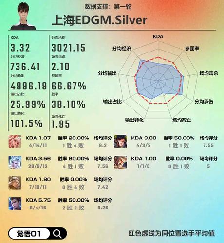 A962E5089CD128B854A9E1F430B805A6.png