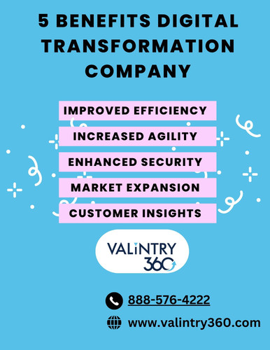 digital transformation company.jpg