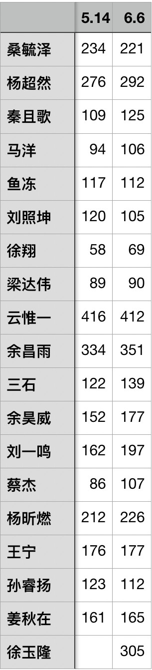 C65A1A7CCC10527EDCA49BDAFD2C4559.png