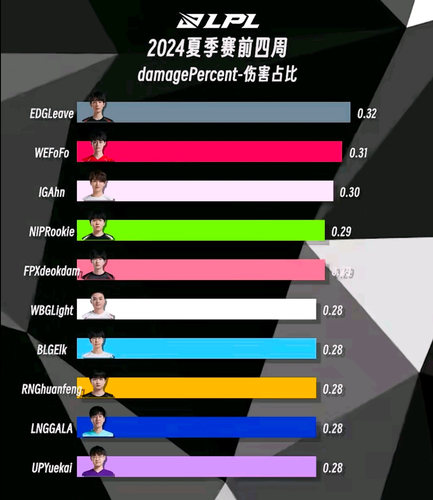 Screenshot 20240630 155457 com.baidu.tieba.png