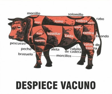 cartel portaprecios carniceria.jpg
