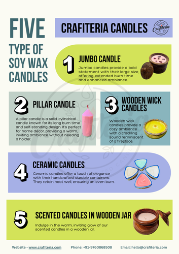 5 Types of Soy Wax Scented Candles.png