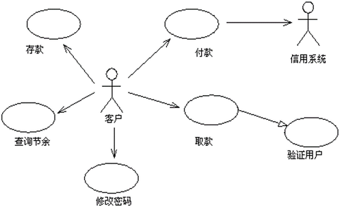 用例图.png