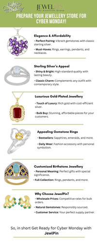 Prepare Your Gemstone Jewellery Store for Cyber Monday JewelPin.jpg