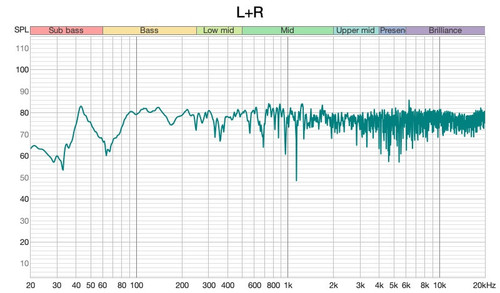 7 L+R SPL.jpg
