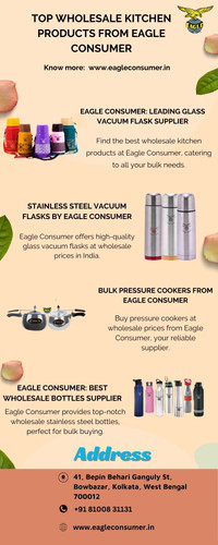 Top Wholesale Kitchen Products from Eagle Consumer.jpg