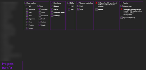 SPT AKI Profile Editor pbTV3ASYny.png