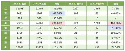 工作簿1 Sheet1.jpg