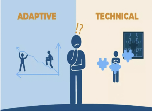 Tech Adaptive.png