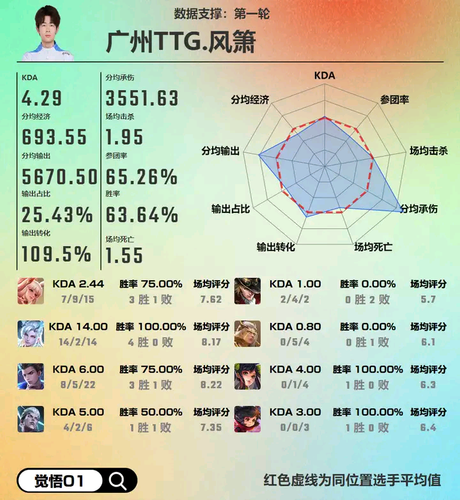 69711AEE6B4D6DAD7DC265904FAAC442.png