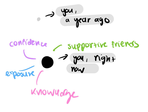 Pasted image 20240123000227.png