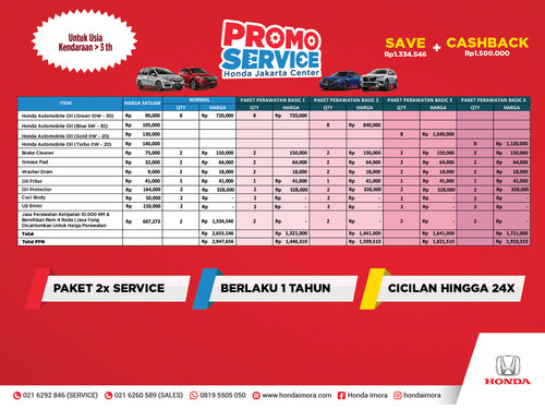 Promo Service Honda Jakarta Center HP.jpg