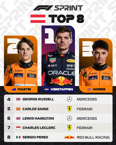 F1 Sprint Austrian GP Formula 1.jpg