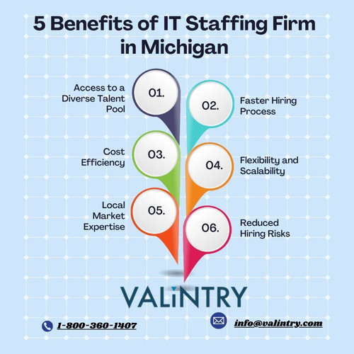 5 Benefits of IT Staffing Firm in Michigan.jpg