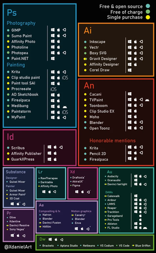 undefined Adobe Product