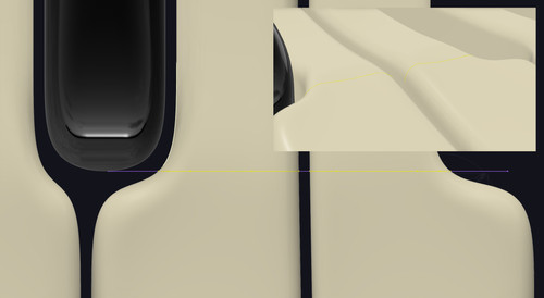 non equal (or is it not) 3D