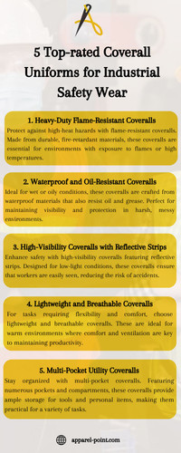 5 Top rated Coverall Uniforms for Industrial Safety Wear.jpg