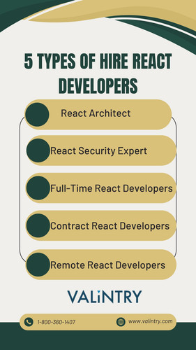 Hire React Developers.jpg
