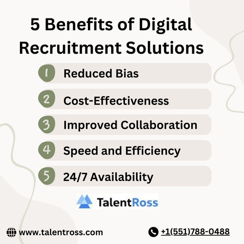 Digital Recruitment Solutions.jpg