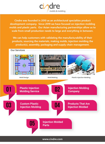 Injection Molding Company.jpg