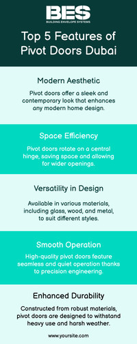 Top 5 Features of Pivot Doors Dubai.jpg