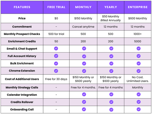 Pricing.png